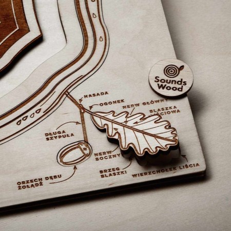 montessori-wooden-puzzle-wood-structure-soundswood